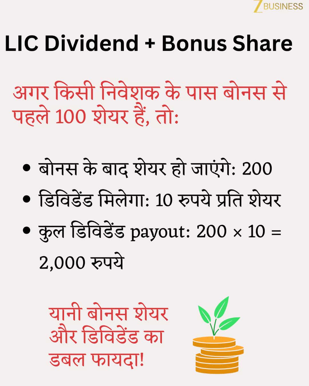 LIC Dividend Bonus