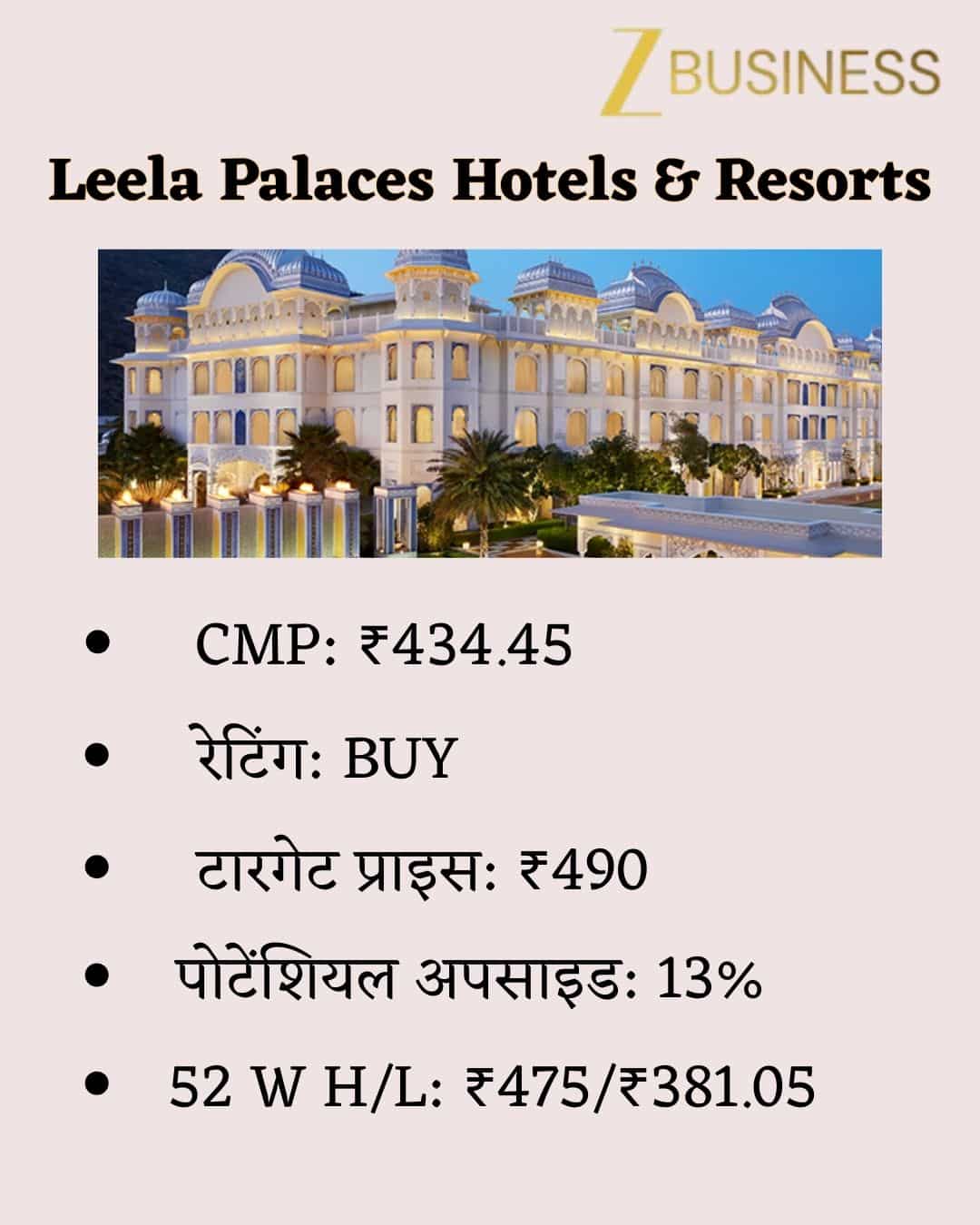 leela palaces hotels