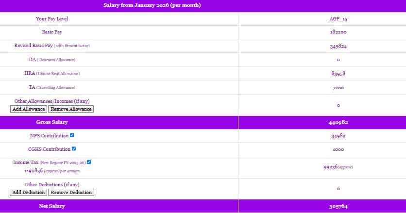 8th pay commission salary calculator hag level agp15 net salary basic pay fitment factor da hra ta hindi