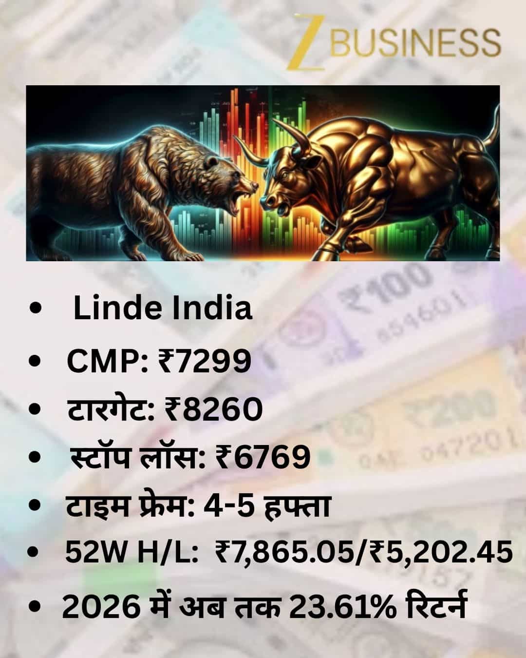 Lindi India