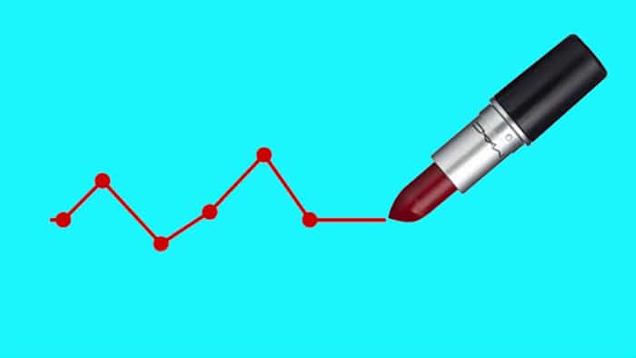 Women's lipstick index has been discredited as an economic indicator