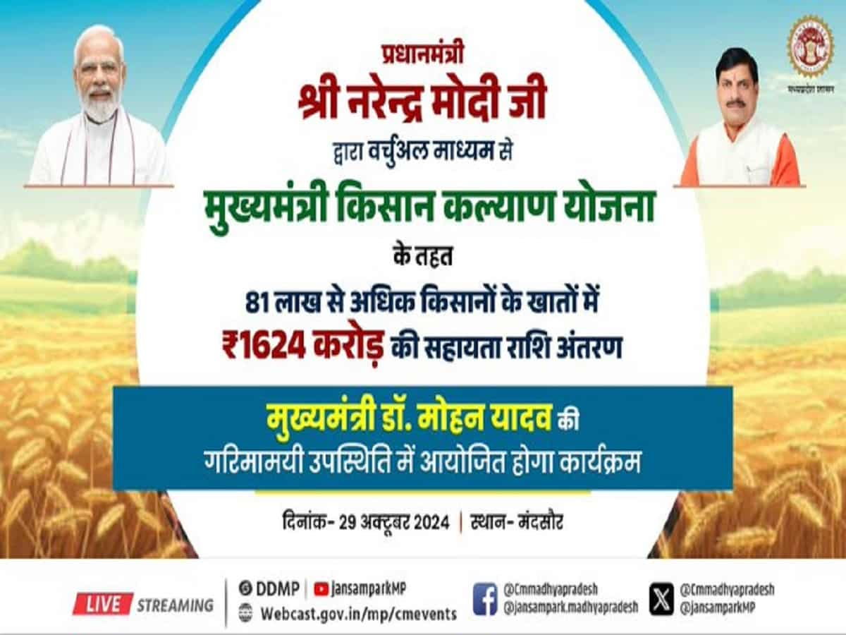 Mukhyamantri Kisan Kalyan Yojana