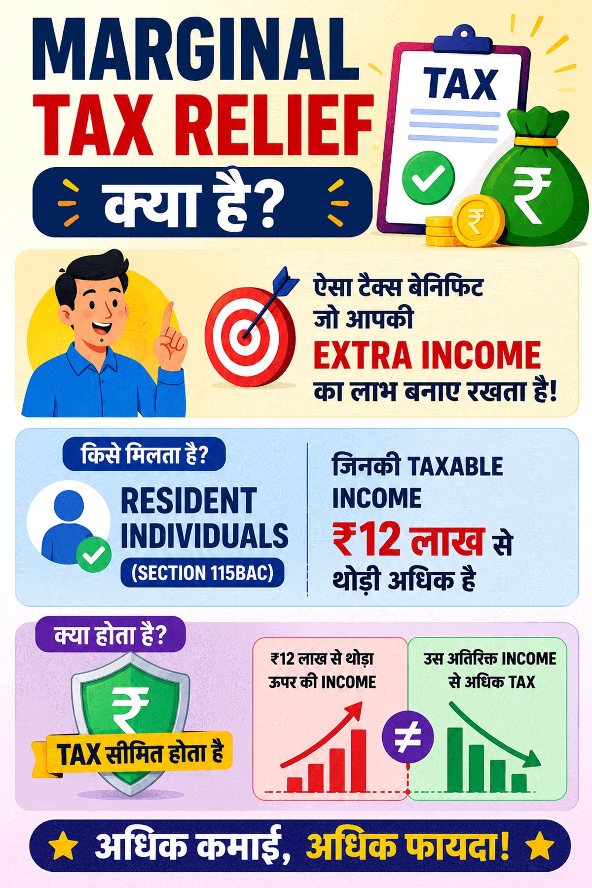 tax
