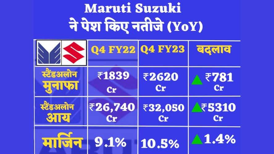 Q4 RESULTS