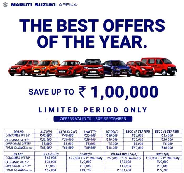 Maruti offers Discount on Multi Cars