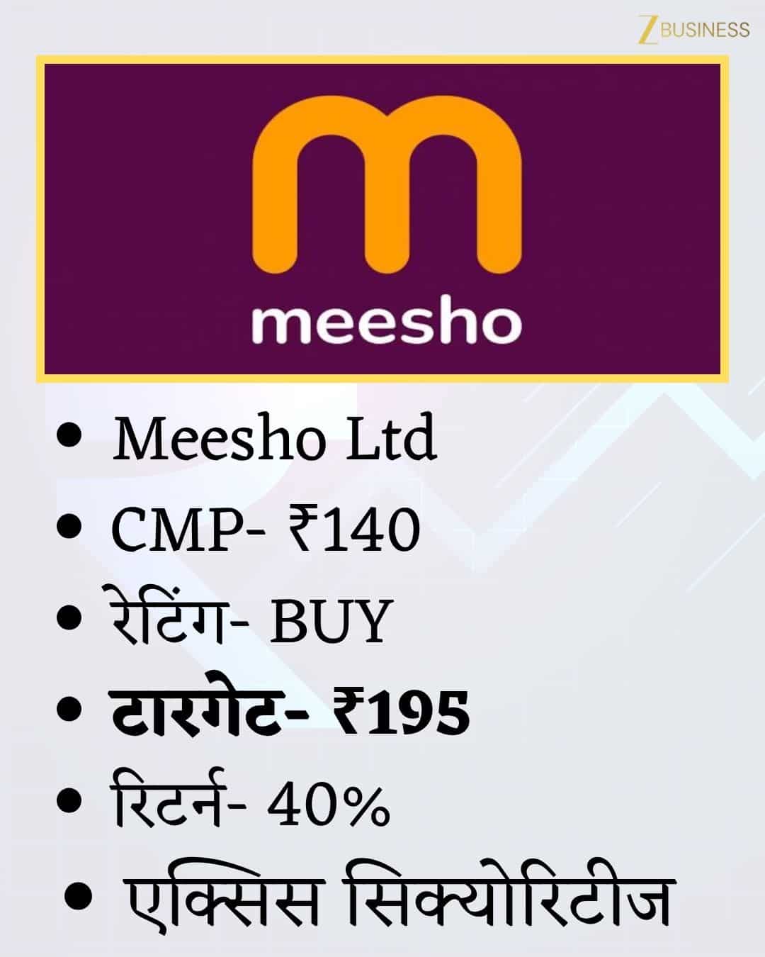 Meesho Share Price Target