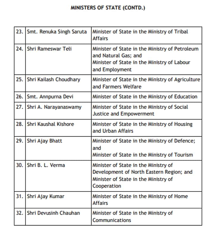 New Cabinet- PM Modi allocate Ministry portfolio to cabinet ministers latest news update today