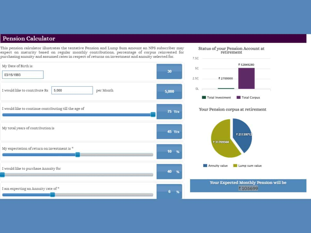 NPS Calculator