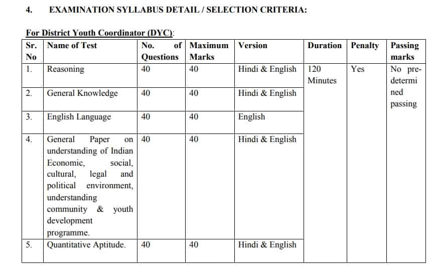 Nehru Yuva Kendra Sangathan Recruitment 2019