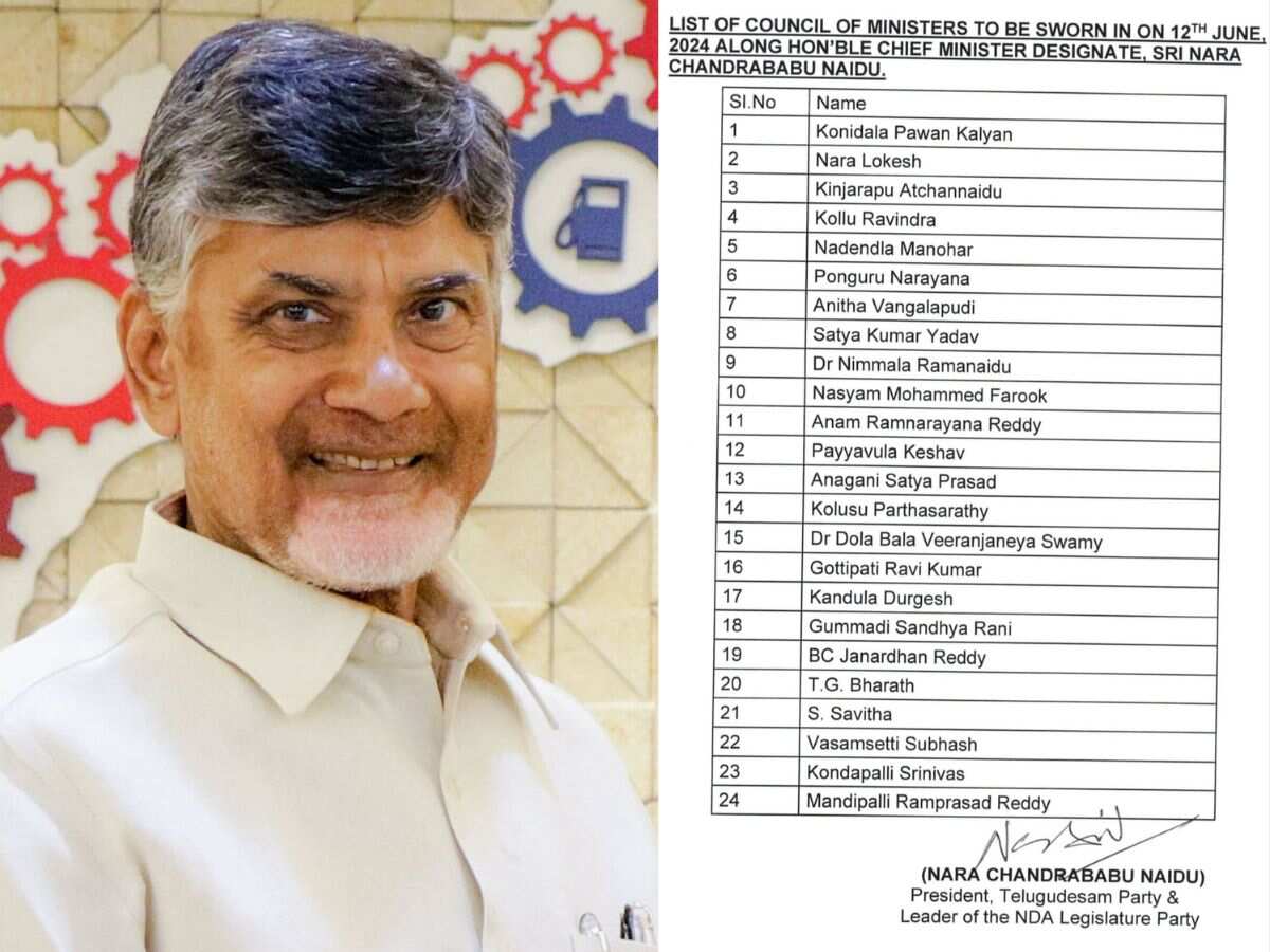 Ministers List