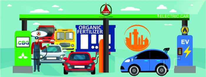 Opportunity to start own CNG pump and Electric charging station, Know how to apply