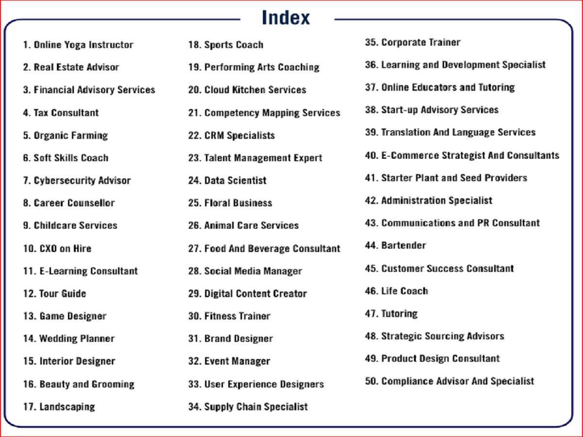 PGIM India Mutual Fund