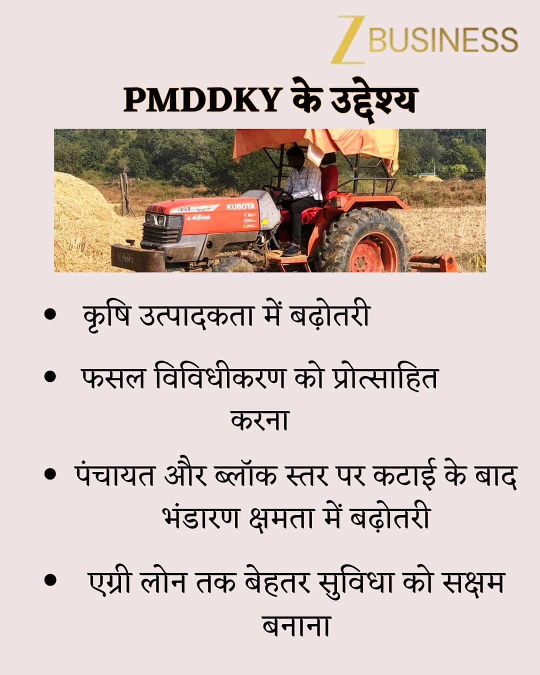 PM Dhan Dhaanya Krishi Yojana