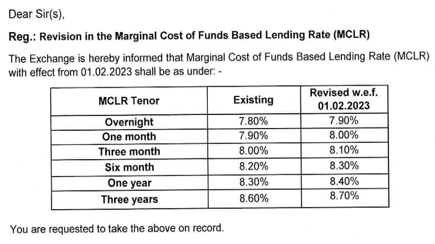 PNB Lending rate