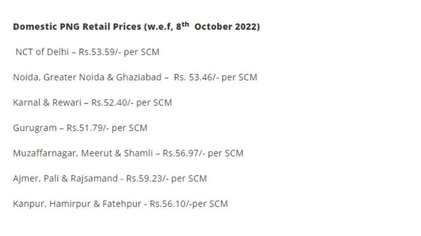 PNG Rates in Delhi-NCR
