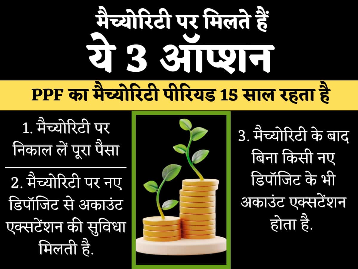 ppf account maturity benefits 3 big advantages after 15 years
