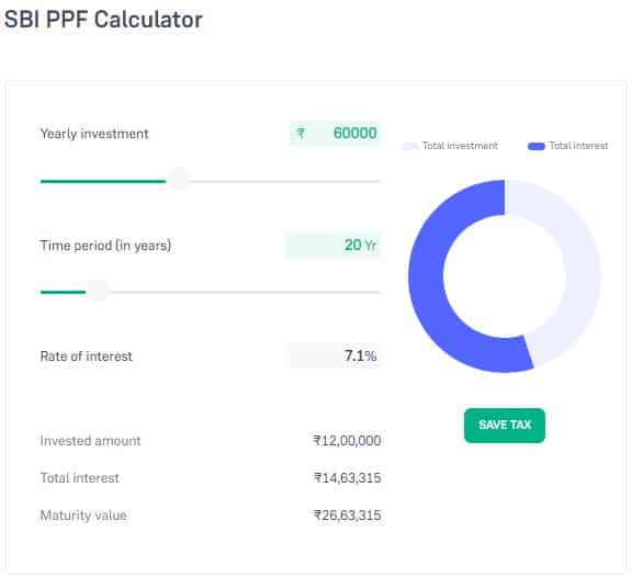 PPF calculator Invest just Rs 5000 per month to get over 26 lakh rupees in 20 years check Public Provident Fund return calculation