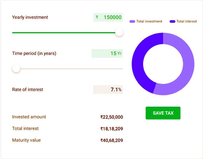 PPF investment give 65 lakh 58 thousand 15 rupees only from interest, how to get over 1 crore rupee and become crorepati with just 30-35 thousand rupees salary check calculation 