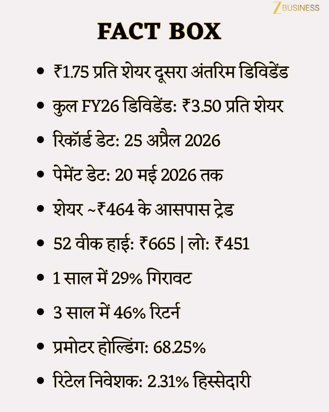 Patanjali Foods Dividend