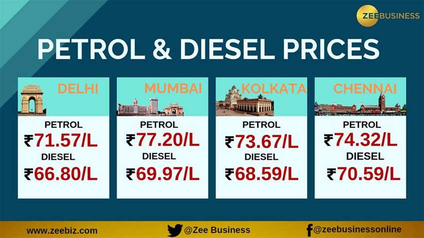 Petrol Diesel Price Today