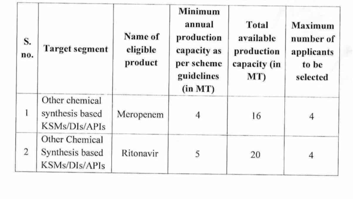 pli scheme
