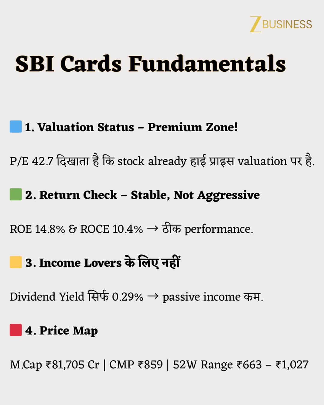SBI Cards and Payment Services पर Bernstein ने जारी की रिपोर्ट