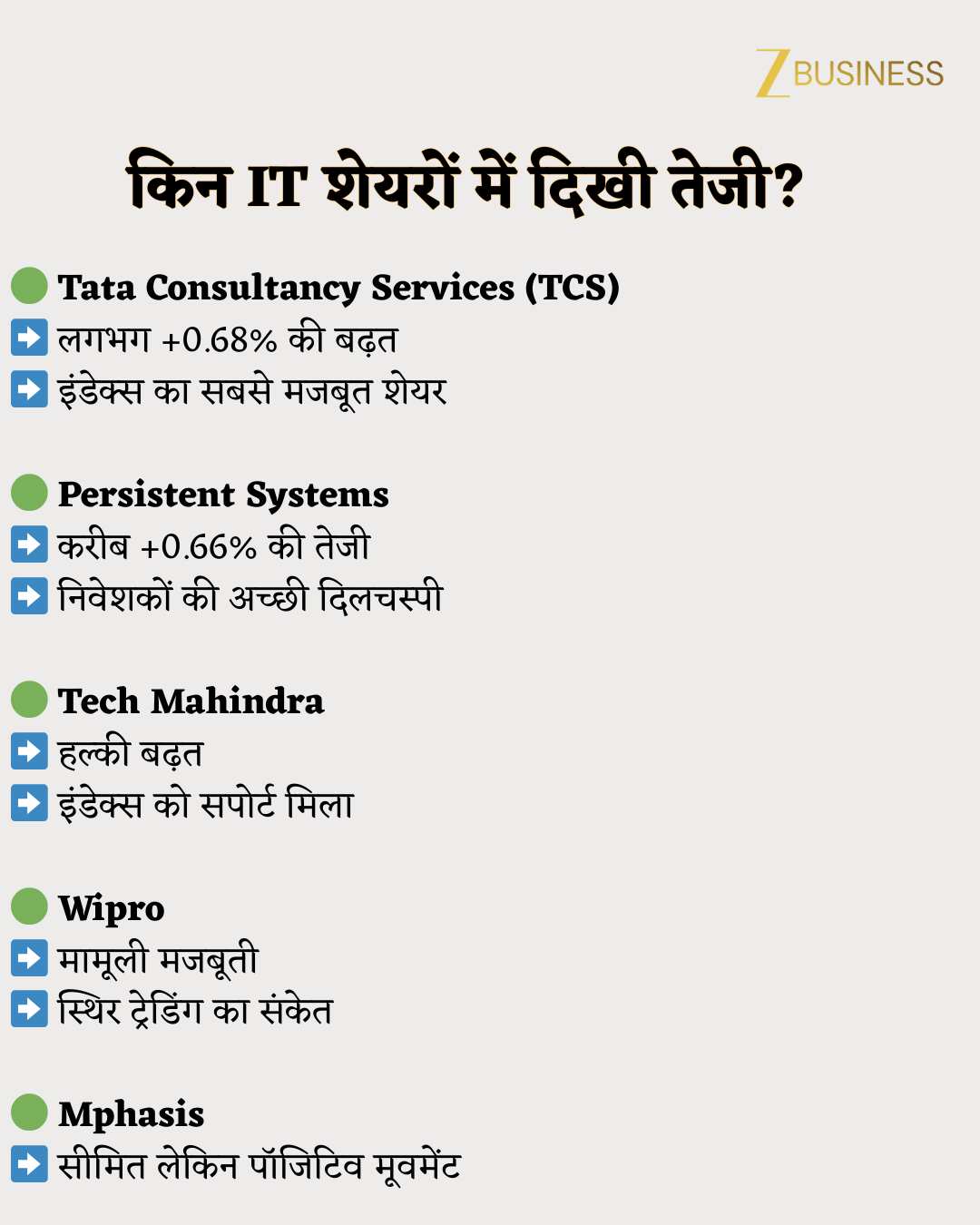 इन IT शेयरों में दिखी तेजी