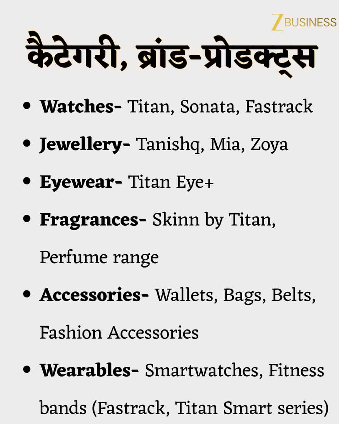 टाइटन के प्रोडक्ट्स