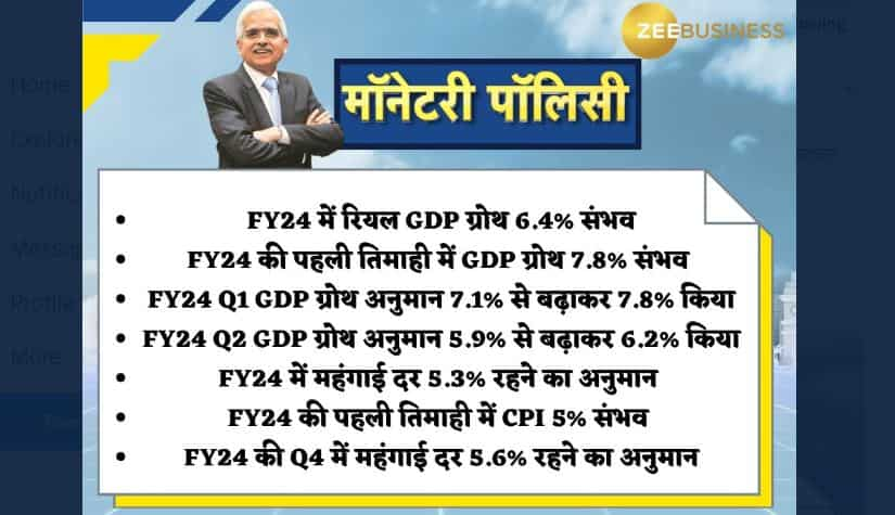 RBI ON GDP