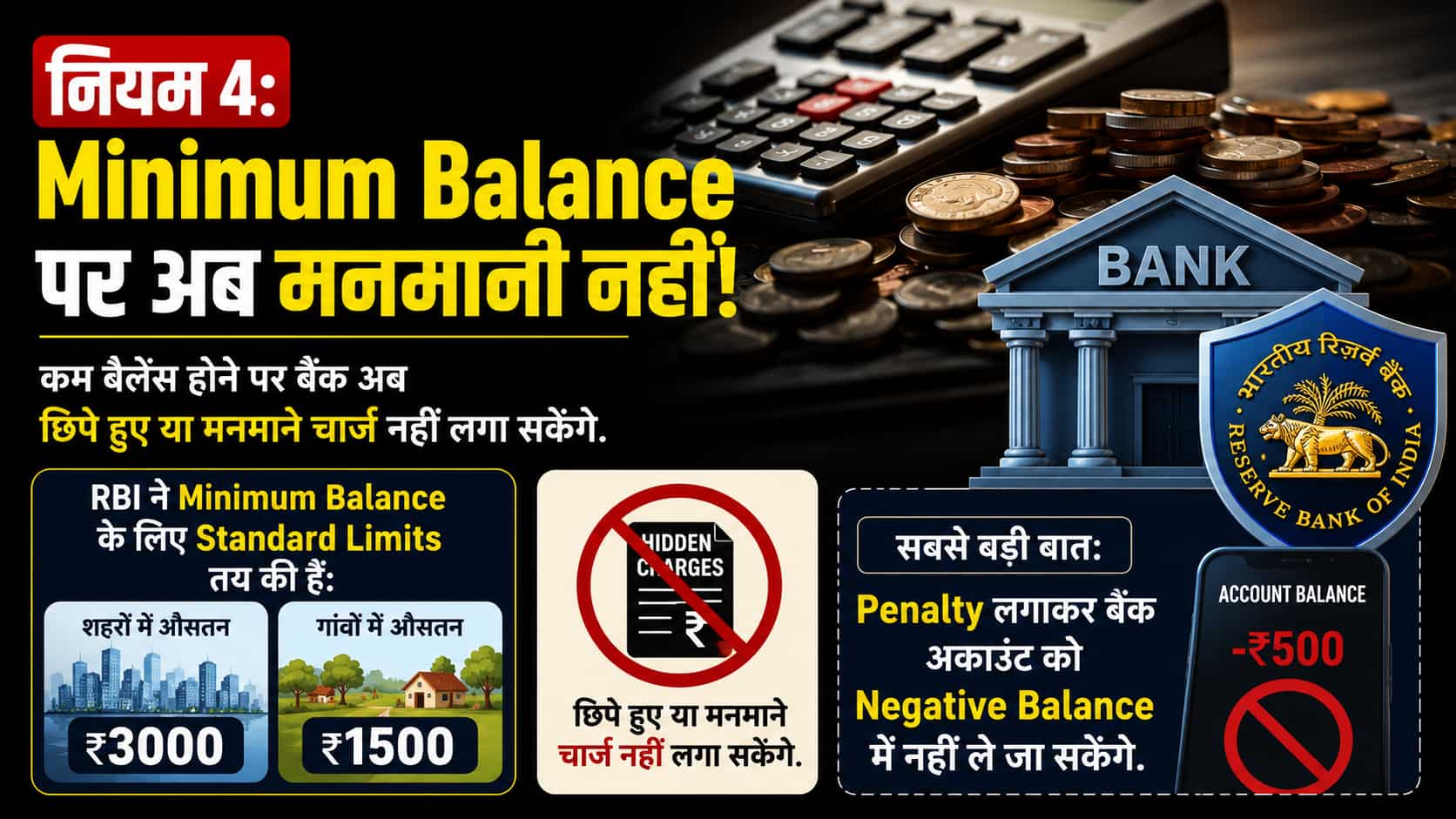 rbi new rules 2026 loan foreclosure atm otp loan app minimum balance