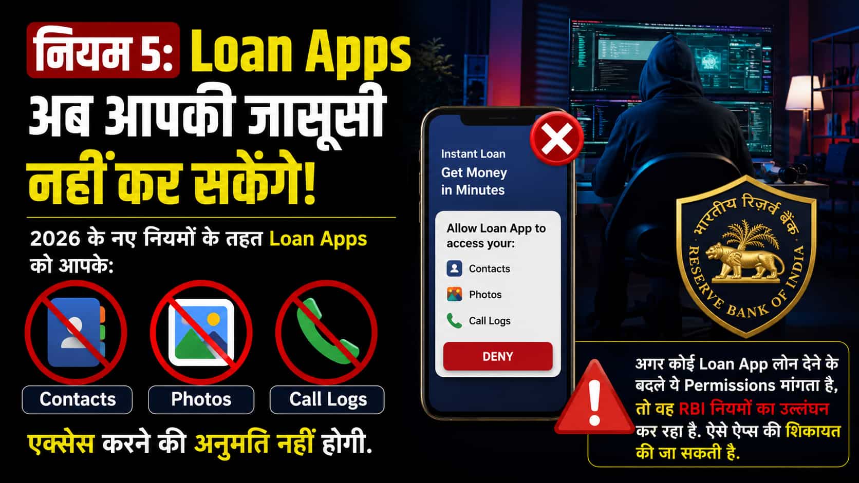 rbi new rules 2026 loan foreclosure atm otp loan app minimum balance