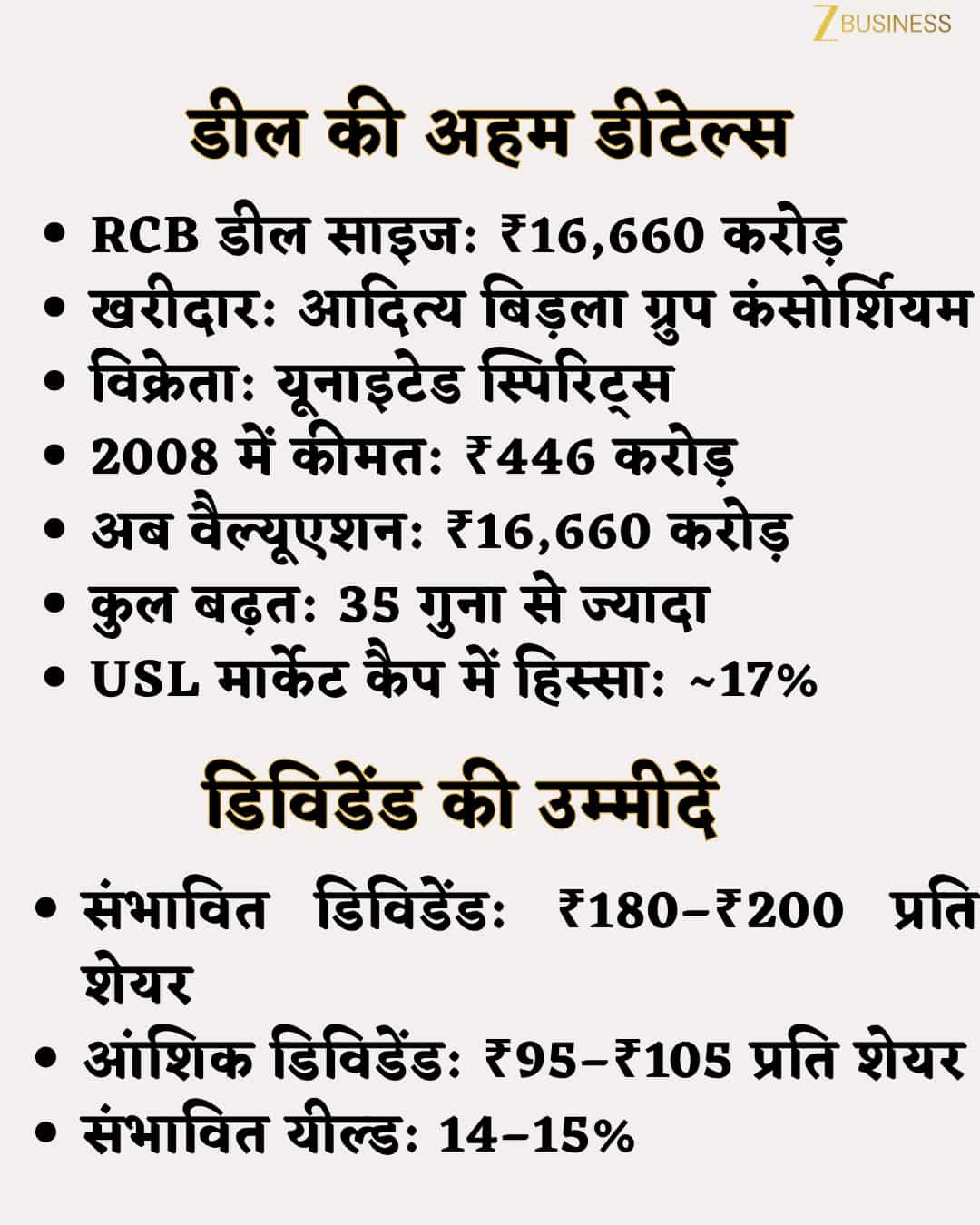 RCB United Spirits Deal