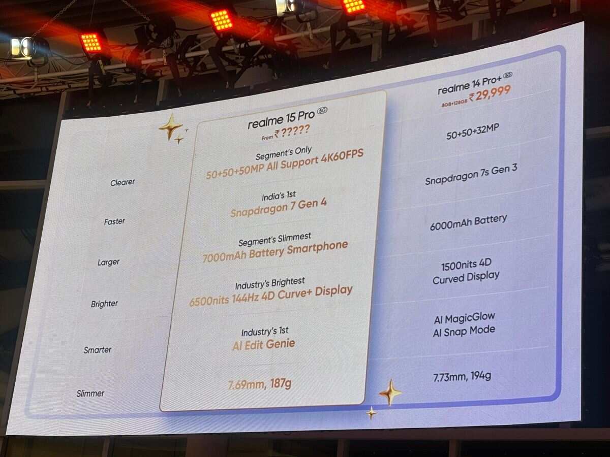 Realme 15 series launched in India 15 15 pro AI party phone 7000mah battery Snapdragon 7 Gen 4 processor check price