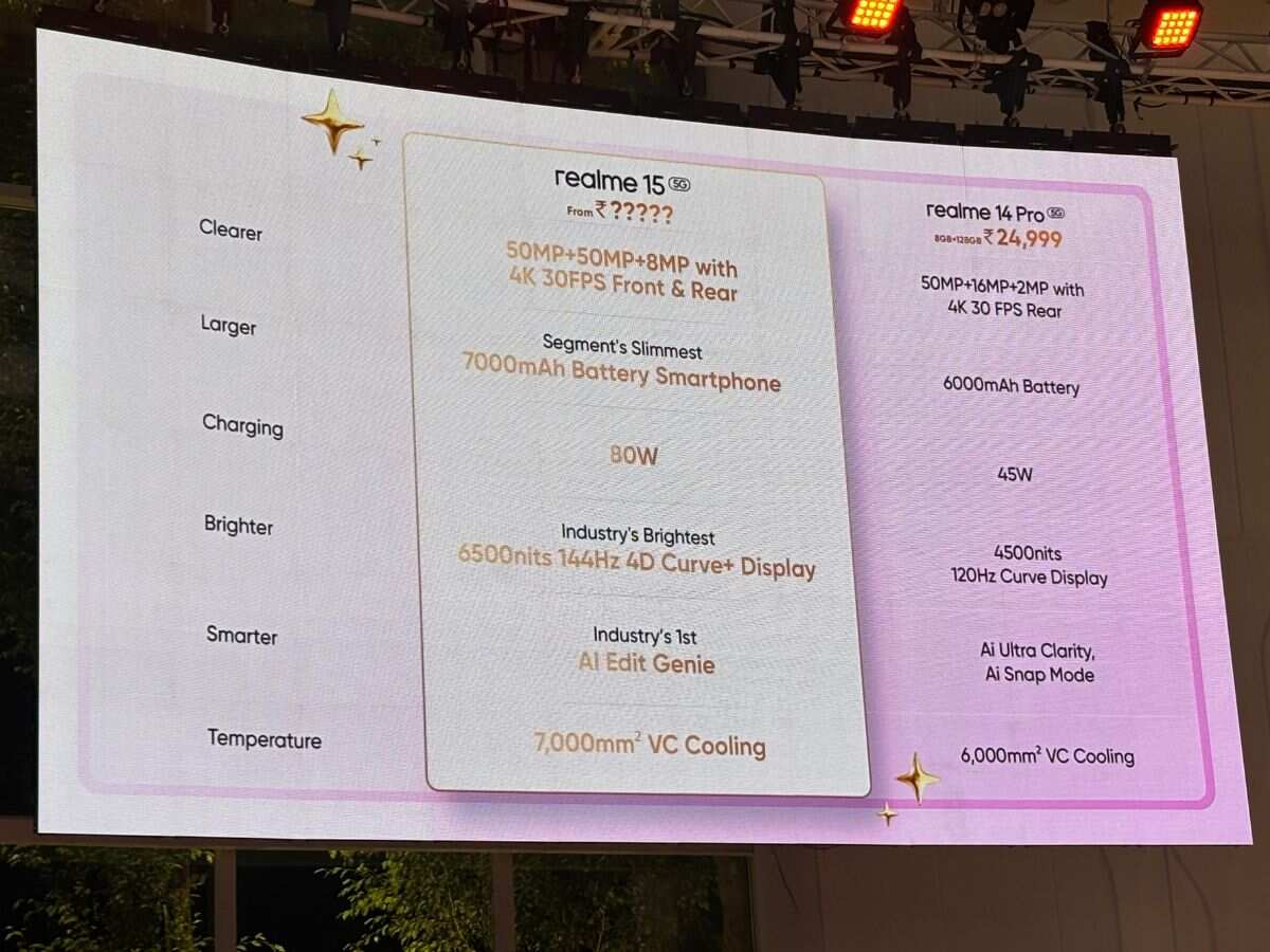 Realme 15 series launched in India 15 15 pro AI party phone 7000mah battery Snapdragon 7 Gen 4 processor check price