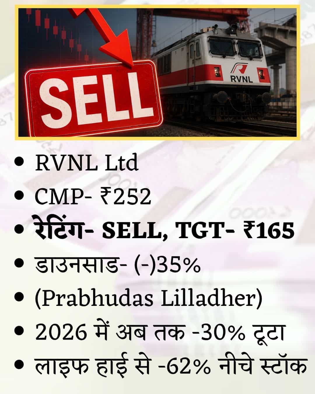 RVNL Share Price Target