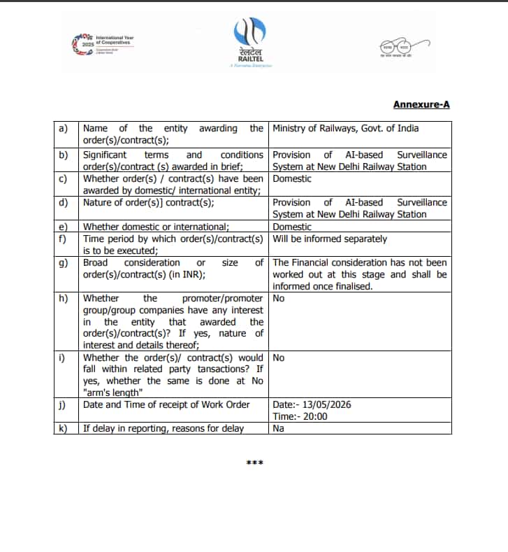 Railtel order