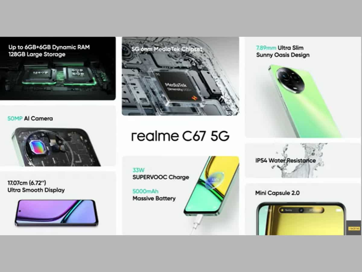 Realme C67 5G smartphone launched in india with 2tb storage, mini capsule 2.0 Function Check price and specifications