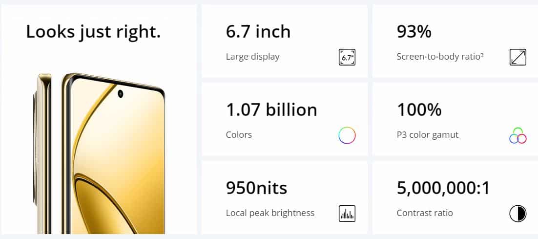 Realme 12 Pro 5G smartphone series launched check price offers latest specification and features