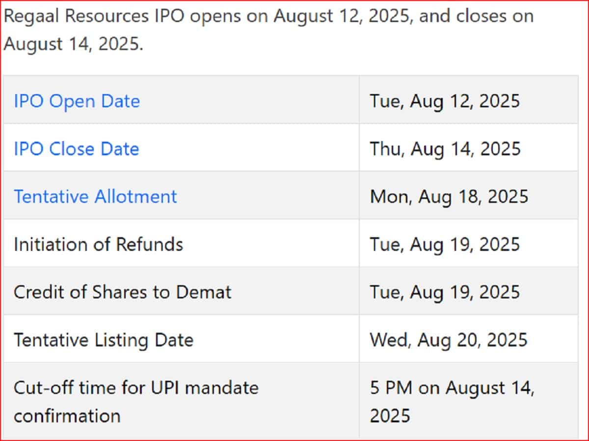 regaal resources ipo
