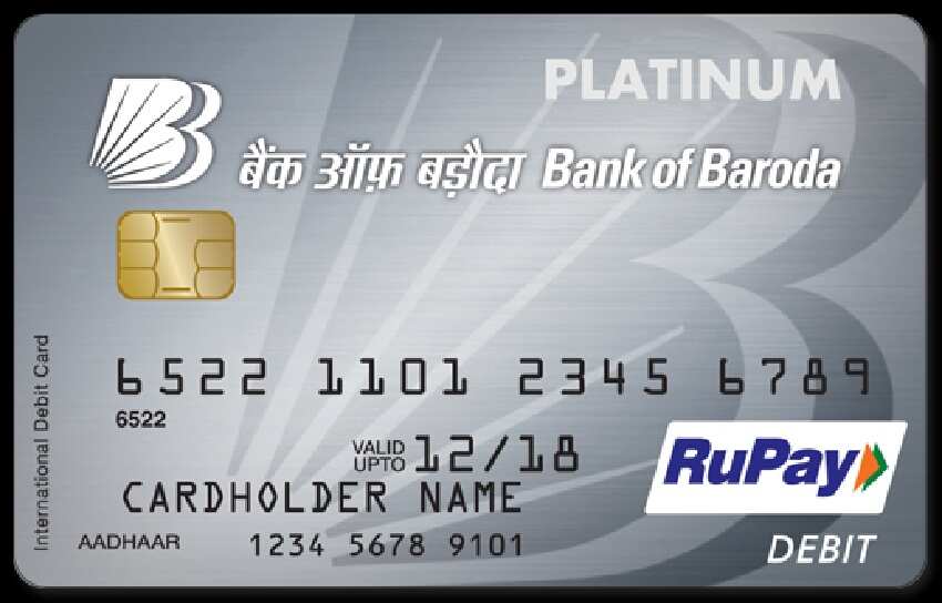 RuPay Card