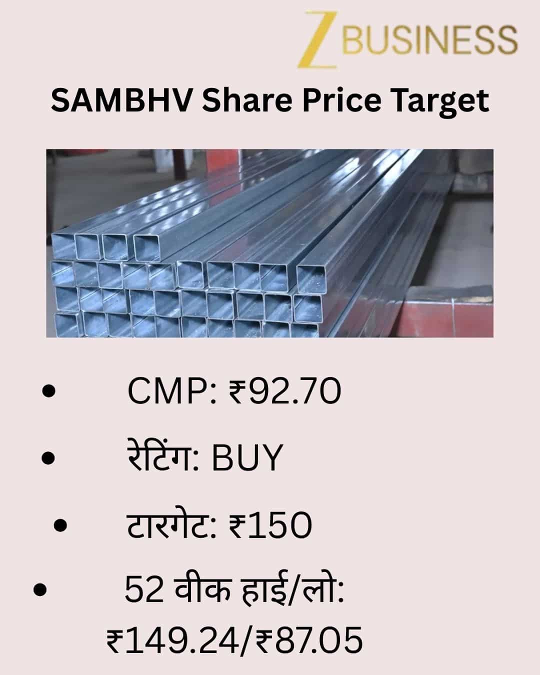 Sambhv Steel Tubes