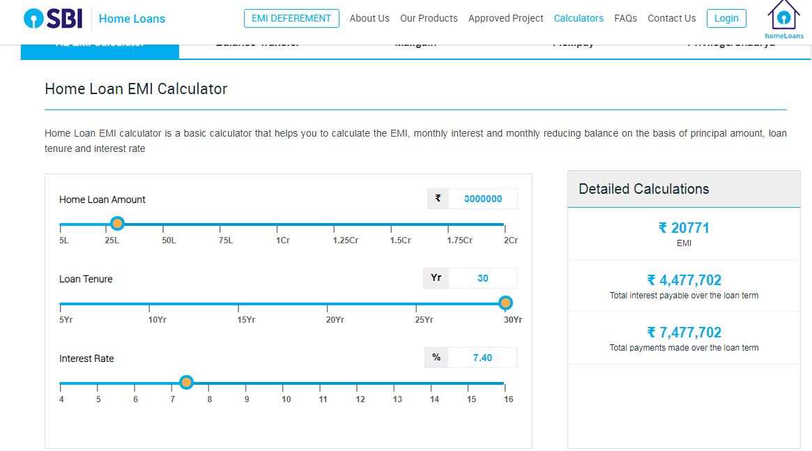 SBI home loan