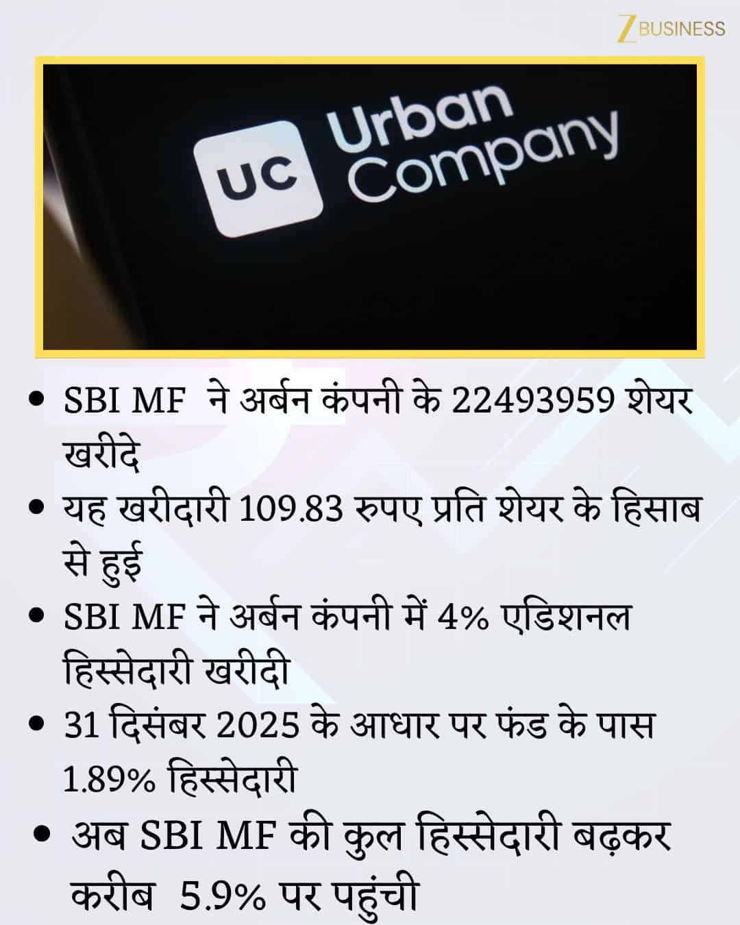 SBI Mutual Fund stake increase Urban Company