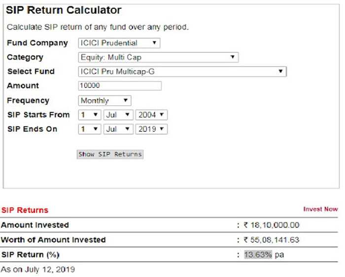 SIP Calculator