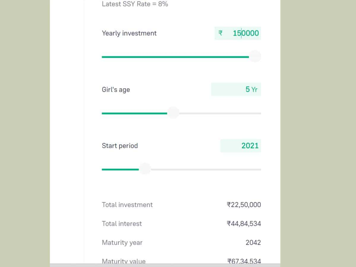 SSY Calculator