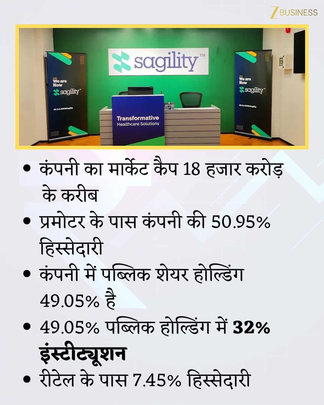 Sagility Ltd