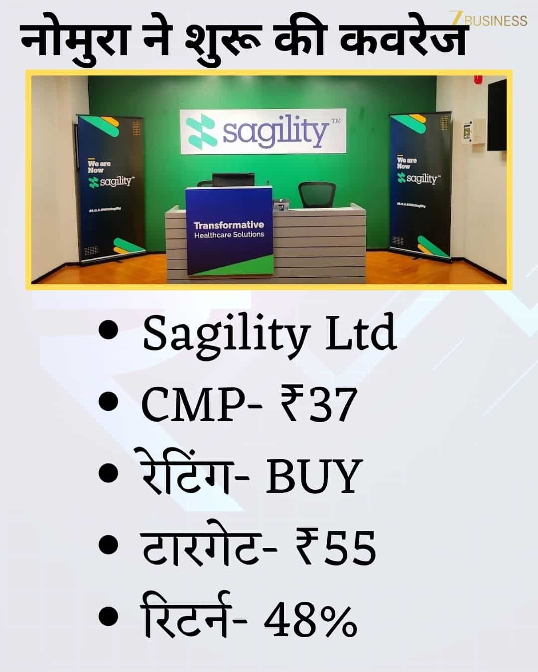 Sagility Share Price