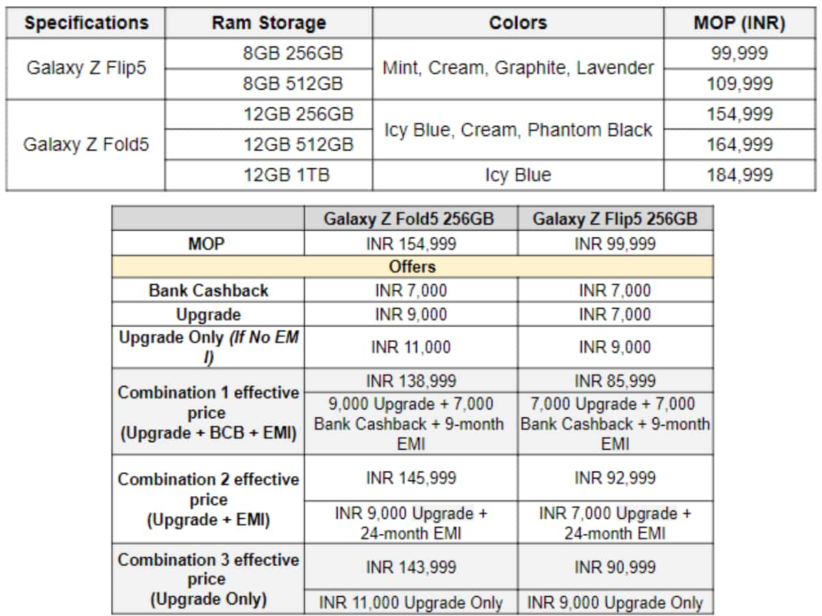 Buy Samsung Galaxy Z Flip5 Z Fold5 with huge discount upto 16,000 check price bank updrade bonus and cashback