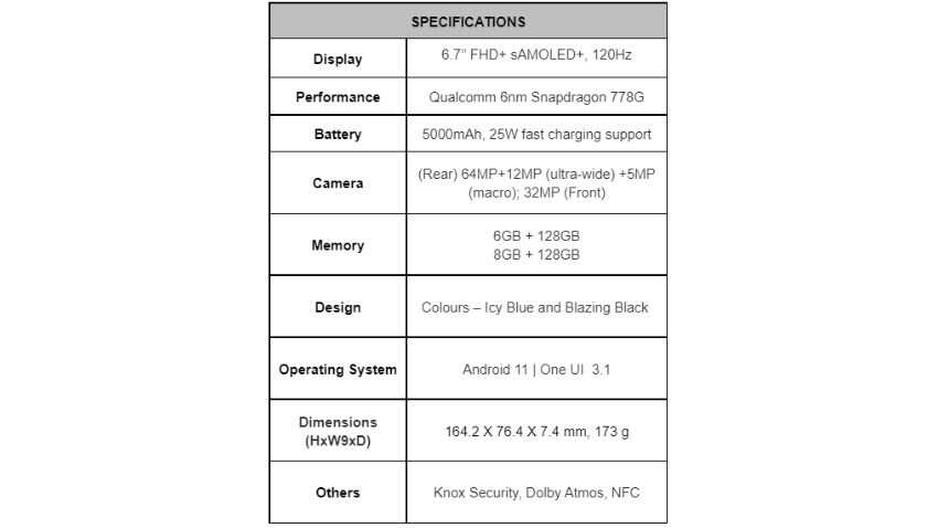 Samsung Galaxy M52 5G monster smartphone launched with Leanest Body 5,000mAH battery know price offers availability 