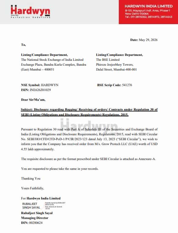 Hardwyn India Share News
